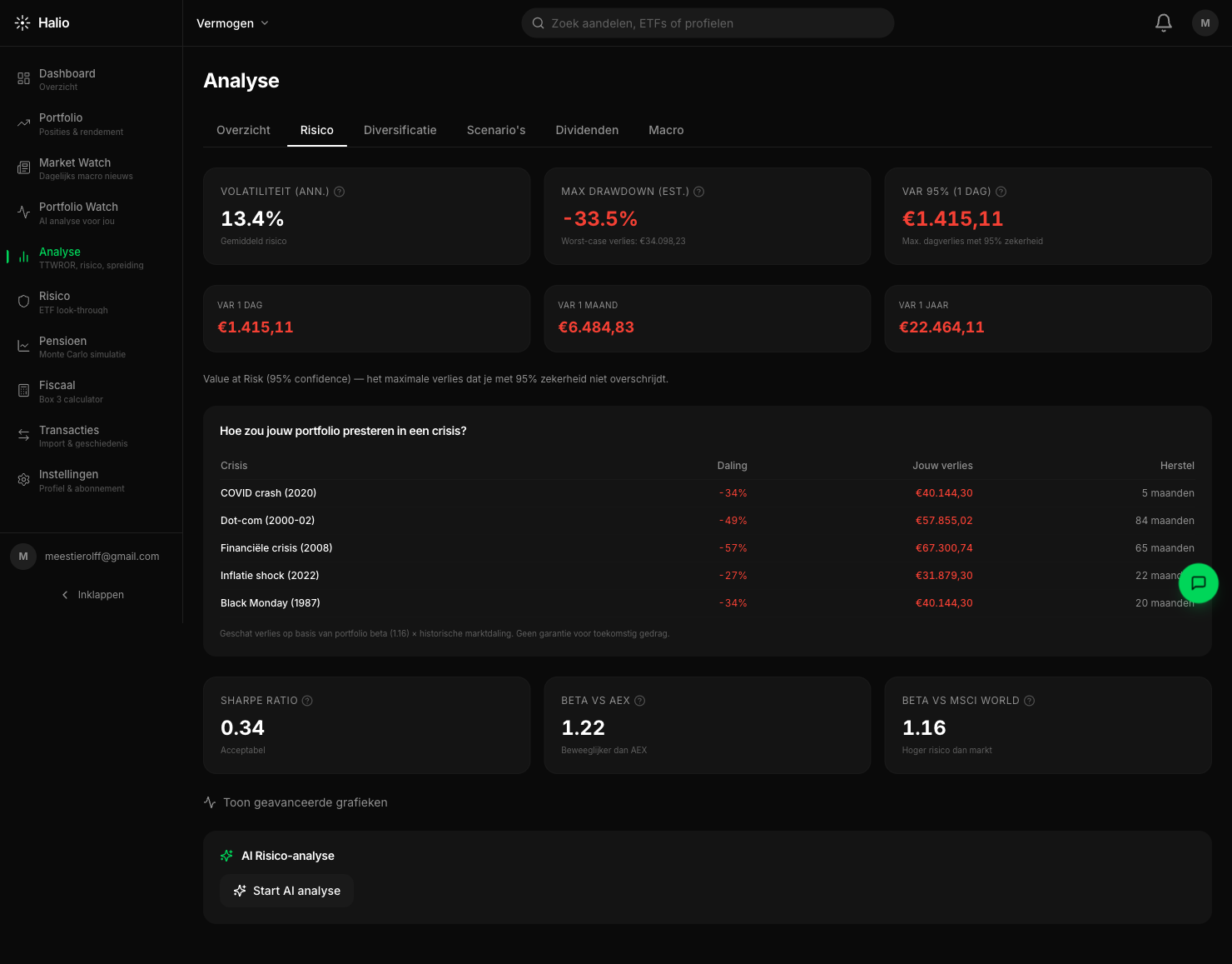 Portfolio risicoanalyse in Halio